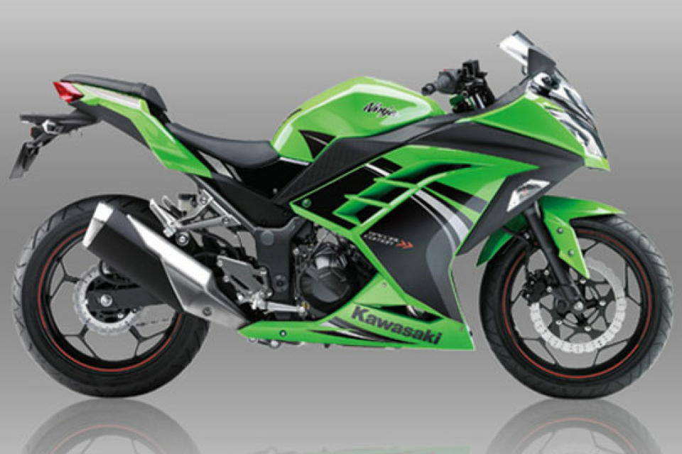 Kawasaki Ninja 250